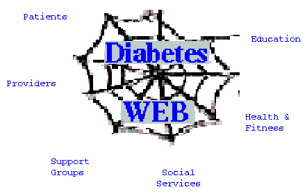 Welcome to the DiabetesWEB