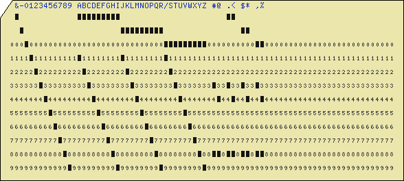 IBM 026 card code